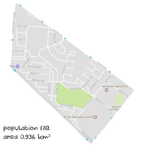 English Tutoring Near Me